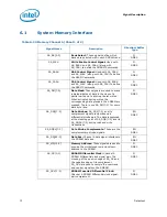 Preview for 70 page of Intel PENTIUM P6000 MOBILE PROCESSOR - Datasheet