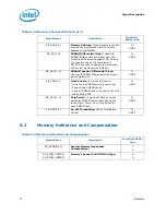 Preview for 72 page of Intel PENTIUM P6000 MOBILE PROCESSOR - Datasheet