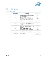 Preview for 77 page of Intel PENTIUM P6000 MOBILE PROCESSOR - Datasheet