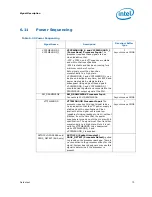 Preview for 79 page of Intel PENTIUM P6000 MOBILE PROCESSOR - Datasheet