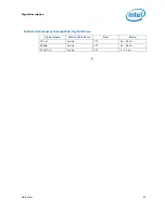 Preview for 83 page of Intel PENTIUM P6000 MOBILE PROCESSOR - Datasheet