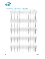 Preview for 86 page of Intel PENTIUM P6000 MOBILE PROCESSOR - Datasheet