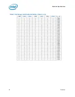 Preview for 88 page of Intel PENTIUM P6000 MOBILE PROCESSOR - Datasheet