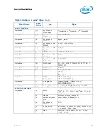 Preview for 91 page of Intel PENTIUM P6000 MOBILE PROCESSOR - Datasheet