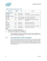 Preview for 92 page of Intel PENTIUM P6000 MOBILE PROCESSOR - Datasheet