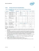 Preview for 95 page of Intel PENTIUM P6000 MOBILE PROCESSOR - Datasheet