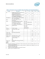 Preview for 97 page of Intel PENTIUM P6000 MOBILE PROCESSOR - Datasheet