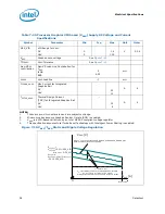 Preview for 98 page of Intel PENTIUM P6000 MOBILE PROCESSOR - Datasheet