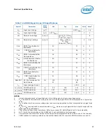 Preview for 99 page of Intel PENTIUM P6000 MOBILE PROCESSOR - Datasheet