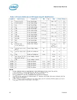 Preview for 100 page of Intel PENTIUM P6000 MOBILE PROCESSOR - Datasheet