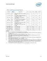 Preview for 101 page of Intel PENTIUM P6000 MOBILE PROCESSOR - Datasheet