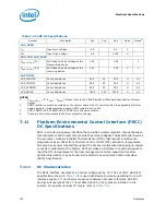 Preview for 102 page of Intel PENTIUM P6000 MOBILE PROCESSOR - Datasheet