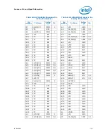 Preview for 111 page of Intel PENTIUM P6000 MOBILE PROCESSOR - Datasheet