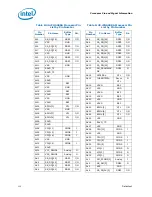 Preview for 112 page of Intel PENTIUM P6000 MOBILE PROCESSOR - Datasheet