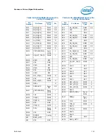 Preview for 114 page of Intel PENTIUM P6000 MOBILE PROCESSOR - Datasheet