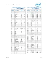 Preview for 116 page of Intel PENTIUM P6000 MOBILE PROCESSOR - Datasheet