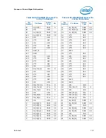 Preview for 119 page of Intel PENTIUM P6000 MOBILE PROCESSOR - Datasheet