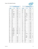 Предварительный просмотр 121 страницы Intel PENTIUM P6000 MOBILE PROCESSOR - Datasheet