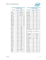 Preview for 123 page of Intel PENTIUM P6000 MOBILE PROCESSOR - Datasheet