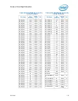 Preview for 129 page of Intel PENTIUM P6000 MOBILE PROCESSOR - Datasheet