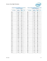 Preview for 131 page of Intel PENTIUM P6000 MOBILE PROCESSOR - Datasheet