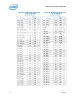 Preview for 142 page of Intel PENTIUM P6000 MOBILE PROCESSOR - Datasheet