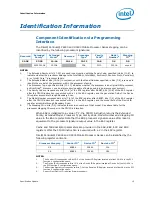 Предварительный просмотр 15 страницы Intel PENTIUM P6000 SPECIFICATION 20 Specification