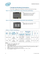 Предварительный просмотр 16 страницы Intel PENTIUM P6000 SPECIFICATION 20 Specification