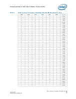 Предварительный просмотр 17 страницы Intel Pga478 - P4-2ghz 512kb 400mhz Fsb Datasheet