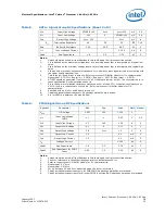 Предварительный просмотр 23 страницы Intel Pga478 - P4-2ghz 512kb 400mhz Fsb Datasheet