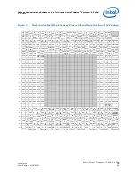 Предварительный просмотр 29 страницы Intel Pga478 - P4-2ghz 512kb 400mhz Fsb Datasheet