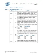 Предварительный просмотр 30 страницы Intel Pga478 - P4-2ghz 512kb 400mhz Fsb Datasheet