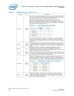 Предварительный просмотр 32 страницы Intel Pga478 - P4-2ghz 512kb 400mhz Fsb Datasheet