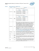 Предварительный просмотр 33 страницы Intel Pga478 - P4-2ghz 512kb 400mhz Fsb Datasheet