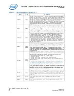 Предварительный просмотр 34 страницы Intel Pga478 - P4-2ghz 512kb 400mhz Fsb Datasheet