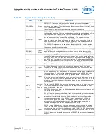 Предварительный просмотр 35 страницы Intel Pga478 - P4-2ghz 512kb 400mhz Fsb Datasheet