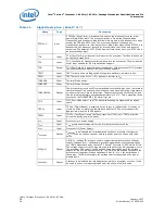 Предварительный просмотр 36 страницы Intel Pga478 - P4-2ghz 512kb 400mhz Fsb Datasheet