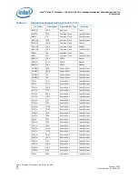 Предварительный просмотр 38 страницы Intel Pga478 - P4-2ghz 512kb 400mhz Fsb Datasheet