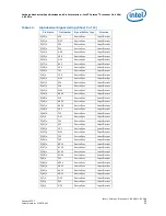 Предварительный просмотр 39 страницы Intel Pga478 - P4-2ghz 512kb 400mhz Fsb Datasheet