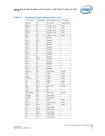 Предварительный просмотр 41 страницы Intel Pga478 - P4-2ghz 512kb 400mhz Fsb Datasheet