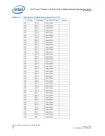 Предварительный просмотр 42 страницы Intel Pga478 - P4-2ghz 512kb 400mhz Fsb Datasheet