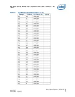 Предварительный просмотр 43 страницы Intel Pga478 - P4-2ghz 512kb 400mhz Fsb Datasheet