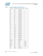 Предварительный просмотр 44 страницы Intel Pga478 - P4-2ghz 512kb 400mhz Fsb Datasheet