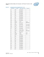 Предварительный просмотр 55 страницы Intel Pga478 - P4-2ghz 512kb 400mhz Fsb Datasheet