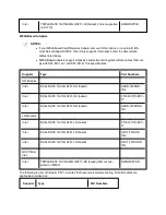 Preview for 13 page of Intel PRO 1000 PT DESKTOP ADAPTER User Manual