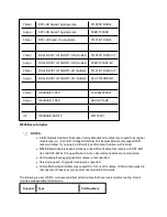 Preview for 14 page of Intel PRO 1000 PT DESKTOP ADAPTER User Manual