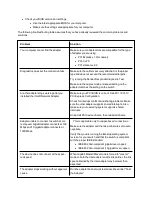 Preview for 61 page of Intel PRO 1000 PT DESKTOP ADAPTER User Manual