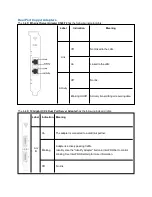 Preview for 70 page of Intel PRO 1000 PT DESKTOP ADAPTER User Manual