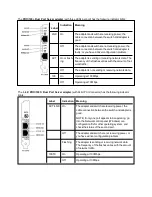 Preview for 72 page of Intel PRO 1000 PT DESKTOP ADAPTER User Manual