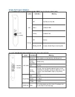 Preview for 73 page of Intel PRO 1000 PT DESKTOP ADAPTER User Manual